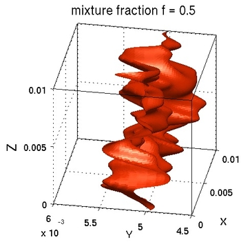 mixfrac3